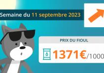 Image Le prix du fioul repart à la hausse